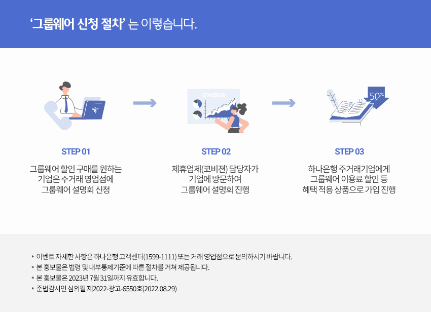 그룹웨어 신청 절차는 이렇습니다.