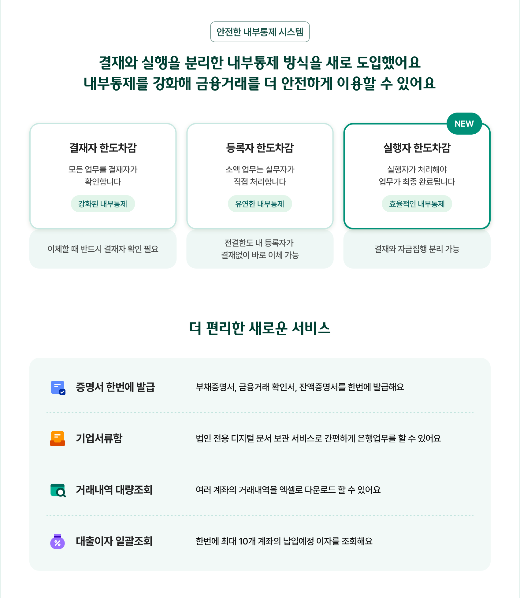 내부통제 시스템 관련 이미지(자세한 내용은 하단 숨김 텍스트를 확인하세요)