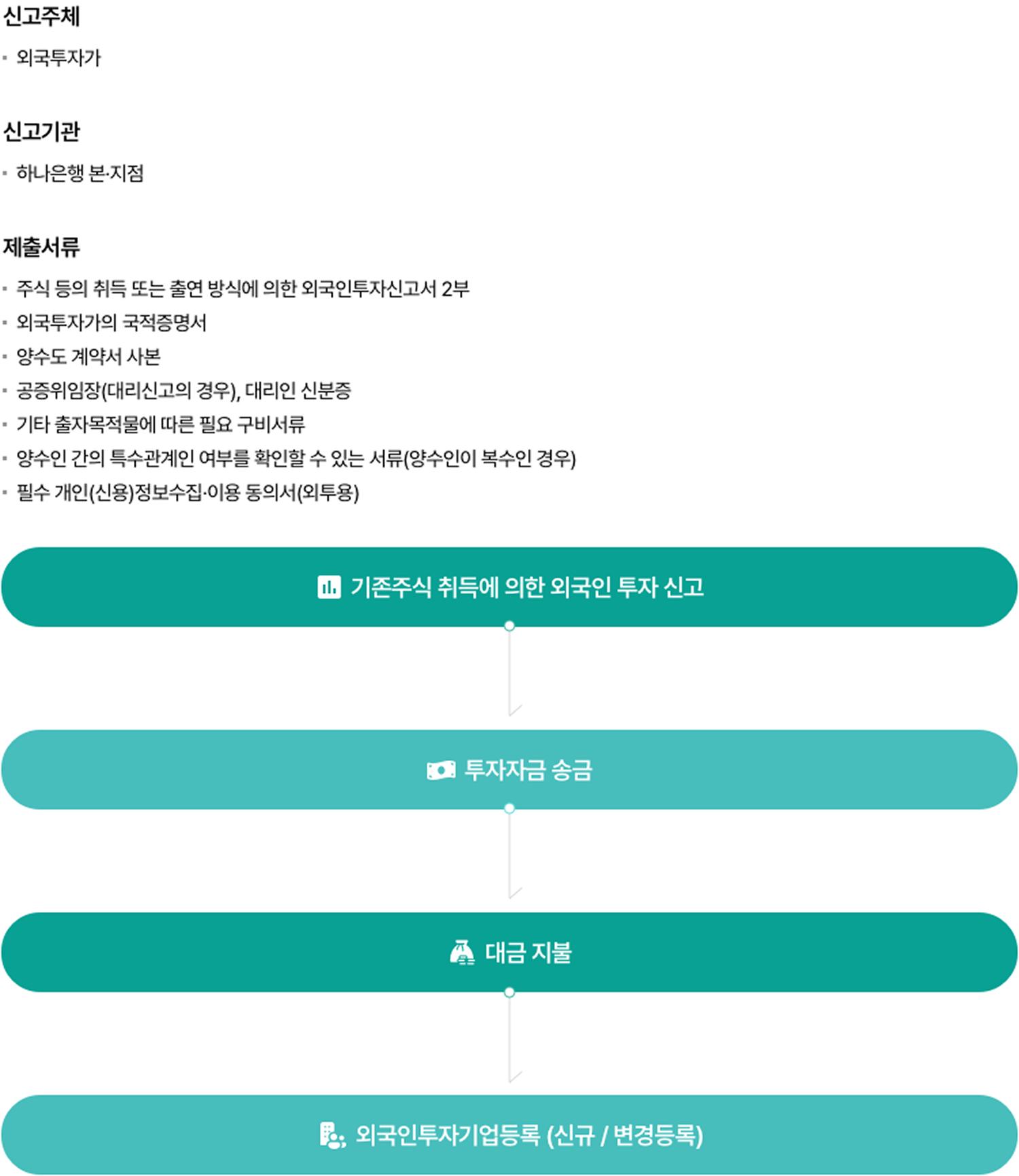 이미지 내용은 하단 숨김텍스트를 확인해주세요.